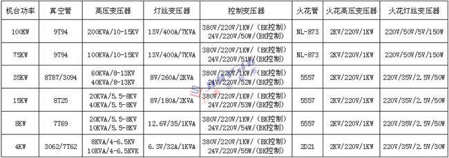 <a href=http://www.198zx.com/ target=_blank class=infotextkey>高周波</a>變壓器1上海_副本.png