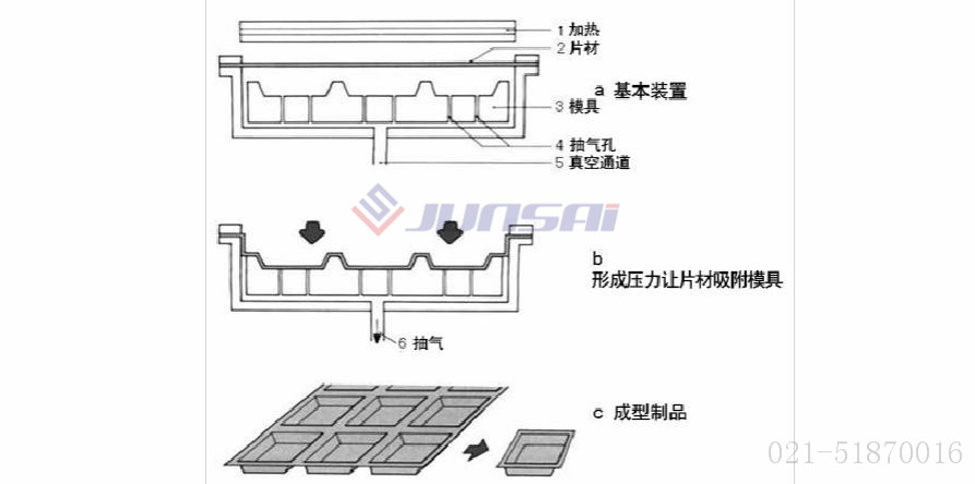 凹凸模<a href=http://www.198zx.com/ target=_blank class=infotextkey>吸塑機</a>01.jpg